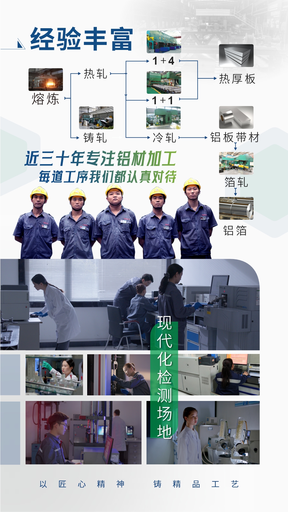經驗豐富：近三十年專注鋁材加工;每道工序我們都認真對待;現(xiàn)代化檢測場地;以匠心精神、鑄精品工藝。
