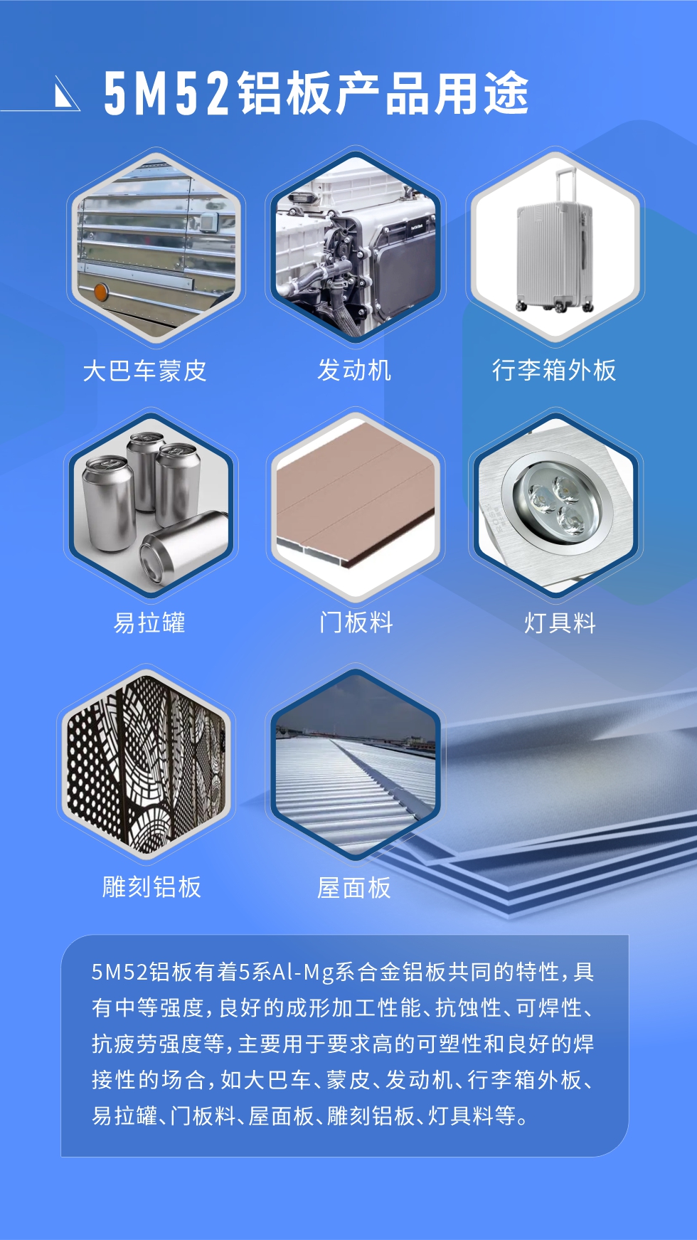 5M52鋁板有著5系Al-Mg系合金鋁板共同的特性，具有中等強度，良好的成形加工性能、抗蝕性、可焊性、抗疲勞強度等，主要用于要求高的可塑性和良好的焊接性的場合，如大巴車、蒙皮、發(fā)動機、行李箱外板、易拉罐、門板料、屋面板、雕刻鋁板、燈具料等。

