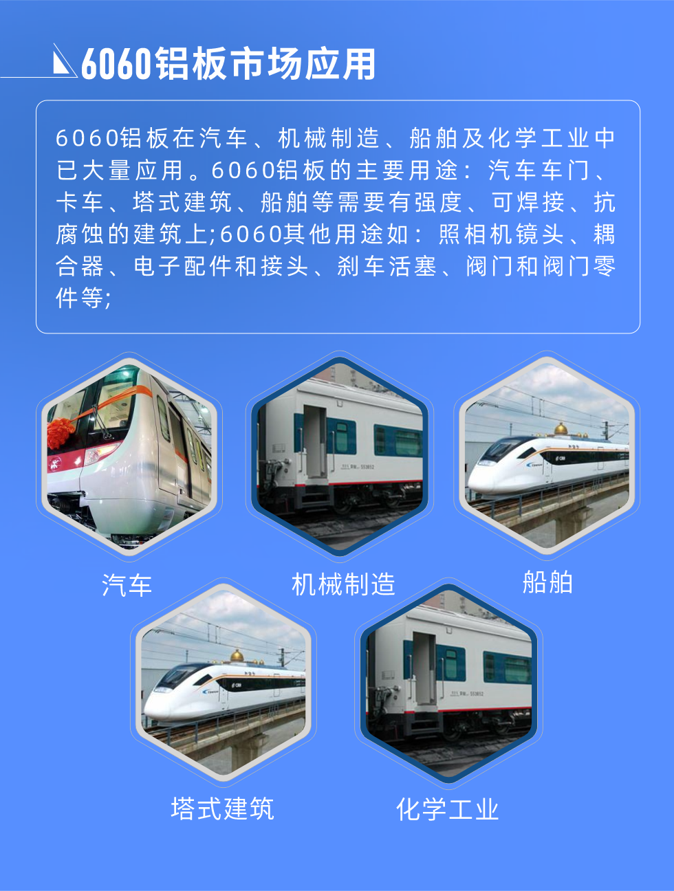 6060鋁板標準對照
美國鋁業(yè)協(xié)會(AA) 6060，UNS A96060，ISO R209 AlMgSi;6060鋁板市場應用:
6060鋁板在汽車、機械制造、船舶及化學工業(yè)中已大量應用。6060鋁板的主要用途：汽車車門、卡車、塔式建筑、船舶等需要有強度、可焊接、抗腐蝕的建筑上;6060其他用途如：照相機鏡頭、耦合器、電子配件和接頭、剎車活塞、閥門和閥門零件等;


