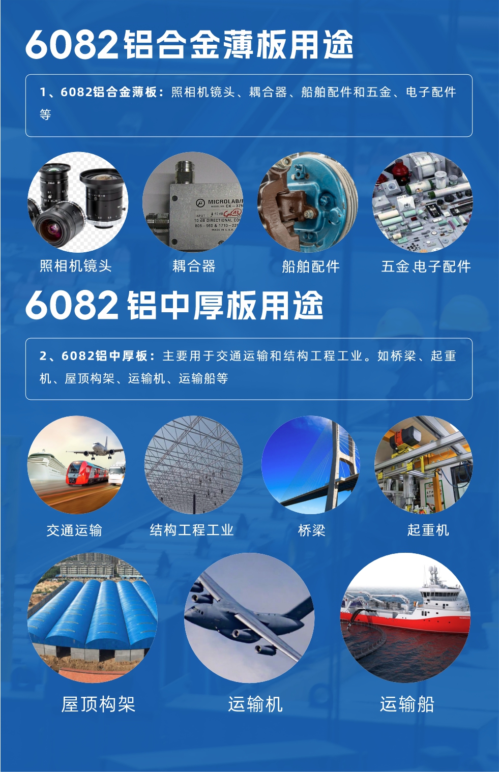 6082鋁板性能優(yōu)勢(shì)：

1、具有較好的耐蝕性，可機(jī)械加工、可焊接、且成型性能優(yōu)良；

2、具有中等強(qiáng)度，在退火后仍能維持較好的操作性；

3、具有較好的陽極反應(yīng)性能，常用的陽極反應(yīng)方法包括去除雜質(zhì)和染色、涂層等；

4、易于拋光、上色膜、氧化效果極佳；

5、強(qiáng)度高、高韌性，可使用性能好，接口特點(diǎn)優(yōu)良。
