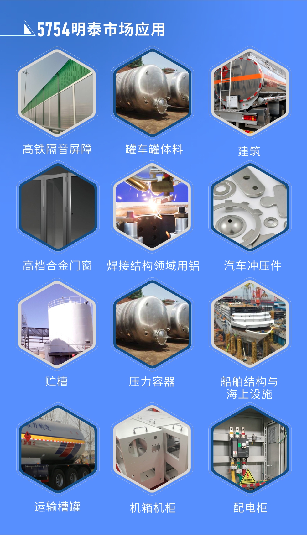 市場應(yīng)用

　　5754鋁板應(yīng)用于：高鐵隔音屏障、罐車罐體料、高檔合金門窗、建筑、焊接結(jié)構(gòu)領(lǐng)域用鋁、汽車沖壓件、貯槽、壓力容器、船舶結(jié)構(gòu)與海上設(shè)施、運(yùn)輸槽罐、機(jī)箱機(jī)柜、配電柜、電池箱蓋板、隔音屏障、鐵路客車內(nèi)外壁板、底板、車廂板等。

　　明泰5754鋁板廠家，供應(yīng)5754中厚鋁板、5754汽車鋁板、5754花紋鋁板、5754超寬鋁板等不同規(guī)格、不同型號產(chǎn)品。

　　明泰供應(yīng)1-8系合金板帶鋁箔產(chǎn)品，產(chǎn)能大，可定制生產(chǎn)，全球銷售，交貨期2-25天。
