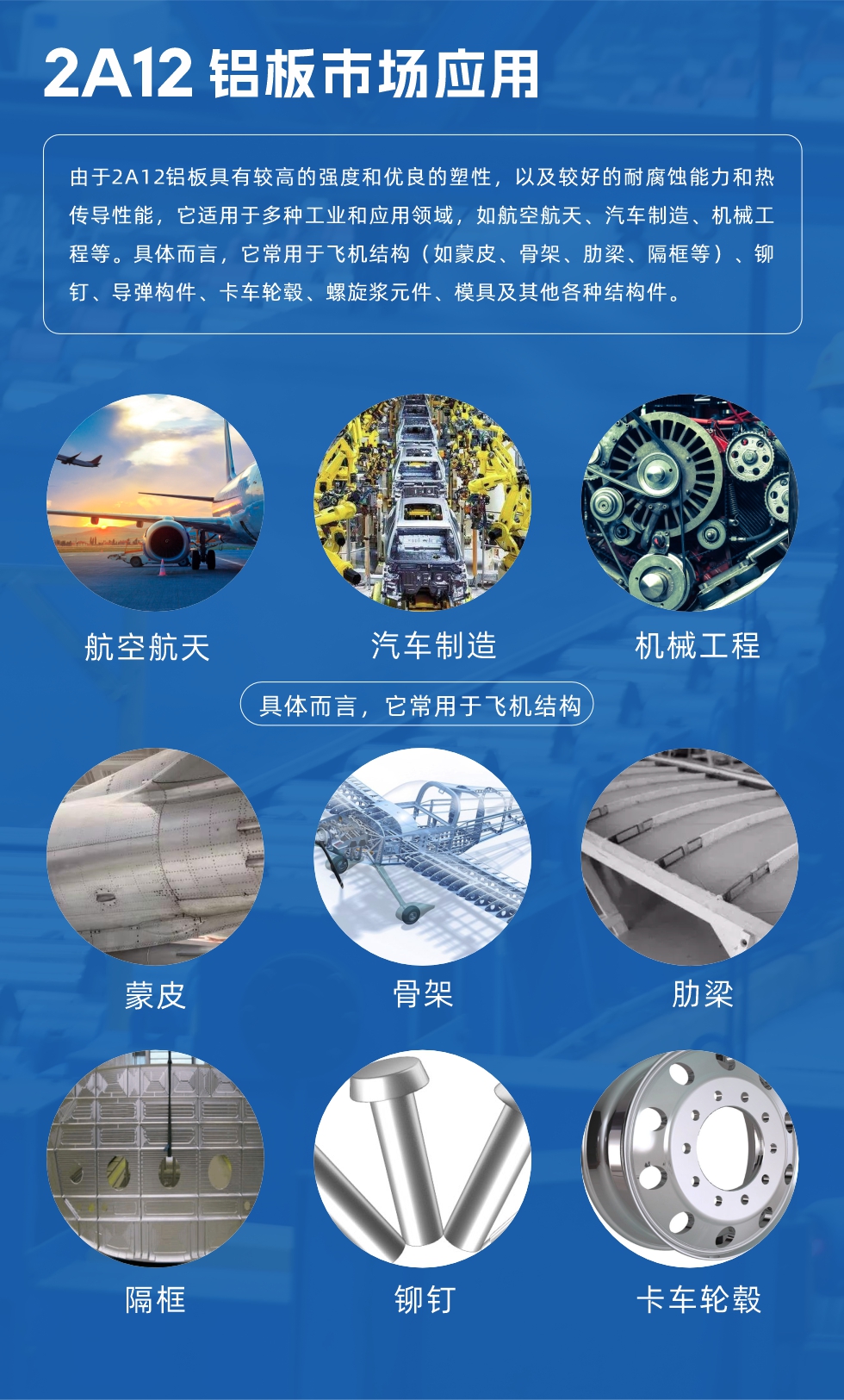 2A12鋁板產(chǎn)品用途

由于2A12鋁板具有較高的強(qiáng)度和優(yōu)良的塑性，以及較好的耐腐蝕能力和熱傳導(dǎo)性能，它適用于多種工業(yè)和應(yīng)用領(lǐng)域，如航空航天、汽車制造、機(jī)械工程等。具體而言，它常用于飛機(jī)結(jié)構(gòu)（如蒙皮、骨架、肋梁、隔框等）、鉚釘、導(dǎo)彈構(gòu)件、卡車輪轂、螺旋漿元件、模具及其他各種結(jié)構(gòu)件。

