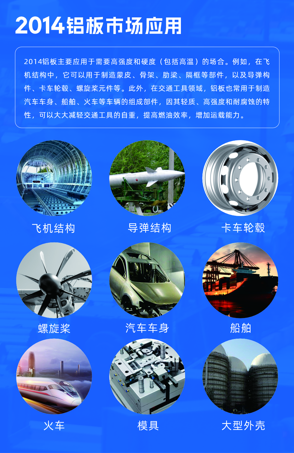 2014鋁板用途:
2014鋁板主要應(yīng)用于需要高強(qiáng)度和硬度（包括高溫）的場(chǎng)合。例如，在飛機(jī)結(jié)構(gòu)中，它可以用于制造蒙皮、骨架、肋梁、隔框等部件，以及導(dǎo)彈構(gòu)件、卡車輪轂、螺旋槳元件等。此外，在交通工具領(lǐng)域，鋁板也常用于制造汽車車身、船舶、火車等車輛的組成部件，因其輕質(zhì)、高強(qiáng)度和耐腐蝕的特性，可以大大減輕交通工具的自重，提高燃油效率，增加運(yùn)載能力。
