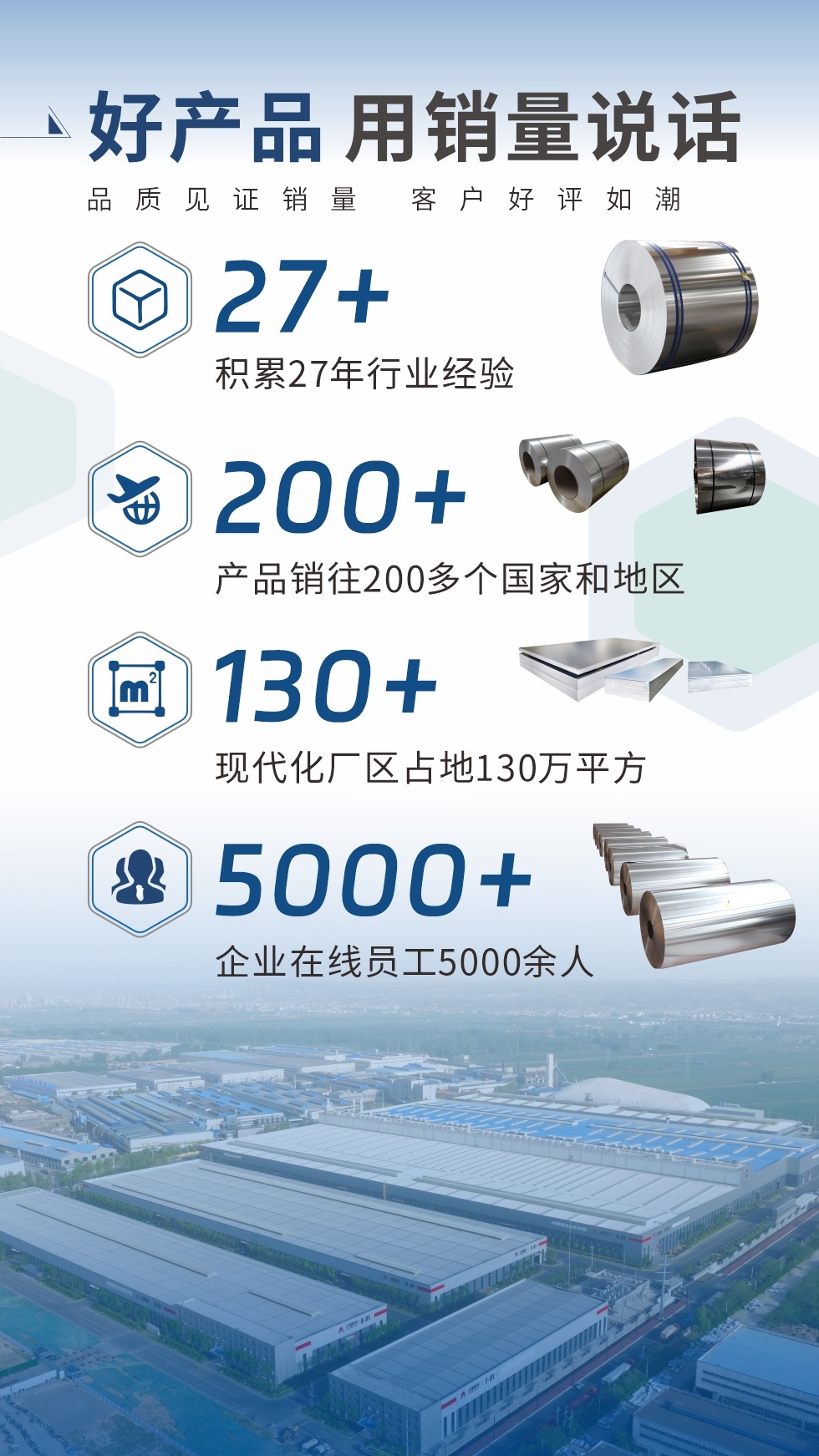 好產品 用銷量說話（品質見證銷量  客戶好評如潮）;27+：積累27年行業經驗;200+：產品銷往200多個國家和地區;130+：現代化廠區占地130萬平方;5000+:企業在線員工5000余人。
