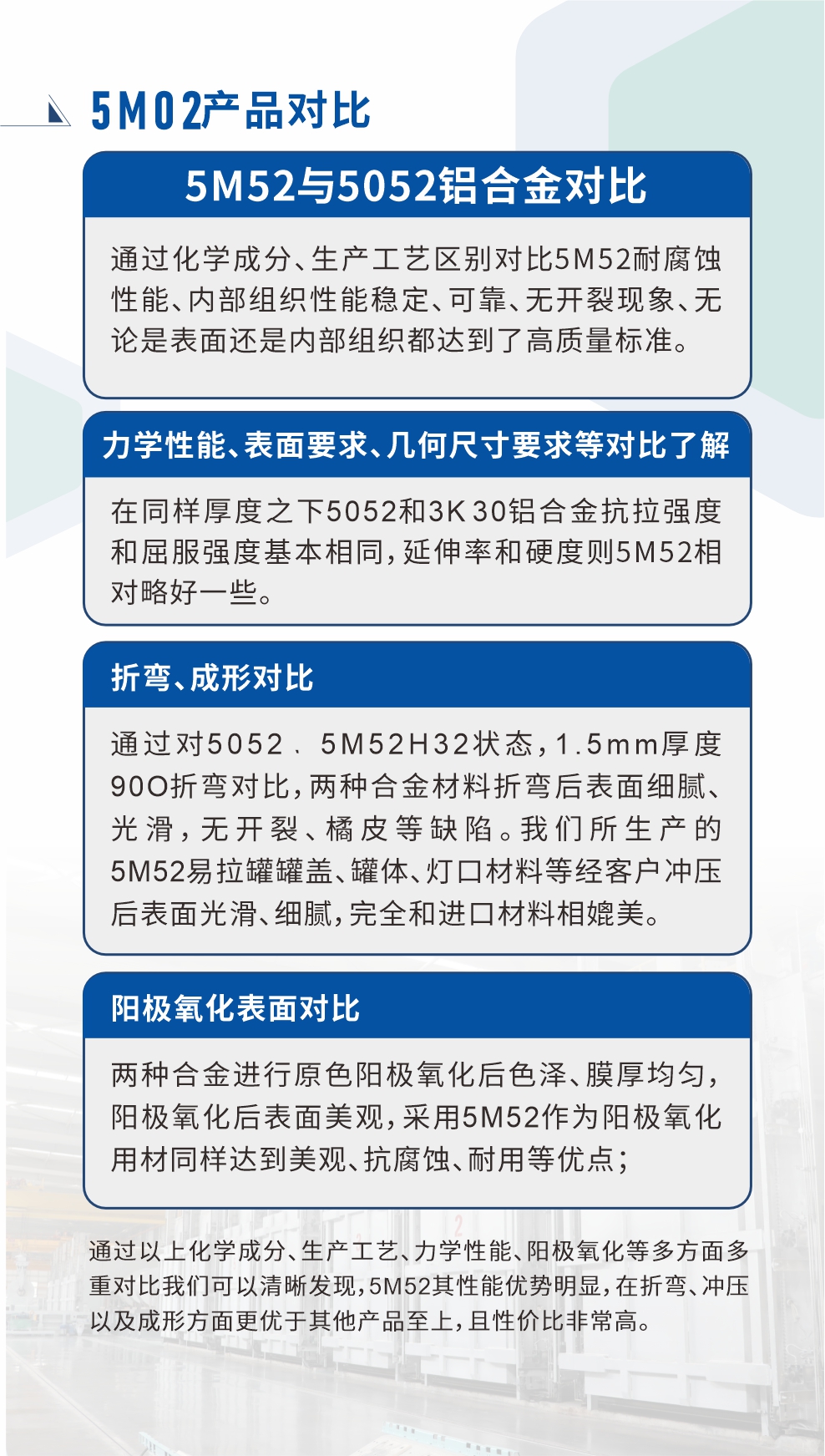 5M52鋁合金相比5052金材料對比

　　通過化學成分、生產工藝區(qū)別對比5M52耐腐蝕性能、內部組織性能穩(wěn)定、可靠、無開裂現(xiàn)象、無論是表面還是內部組織都達到了高質量標準。

　　力學性能、表面要求、幾何尺寸要求等對比了解

　　在同樣厚度之下5052和5M52鋁合金抗拉強度和屈服強度基本相同，延伸率和硬度則5M52相對略好一些。

　　折彎、成形對比

　　通過對5052、5M52H32狀態(tài)，1.5mm厚度90O折彎對比，兩種合金材料折彎后表面細膩、光滑，無開裂、橘皮等缺陷。我們所生產的5M52易拉罐罐蓋、罐體、燈口材料等經客戶沖壓后表面光滑、細膩，完全和進口材料相媲美。

　　陽極氧化表面對比

　　兩種合金進行原色陽極氧化后色澤、膜厚均勻，陽極氧化后表面美觀，采用5M52作為陽極氧化用材同樣達到美觀、抗腐蝕、耐用等優(yōu)點；

　　通過以上化學成分、生產工藝、力學性能、陽極氧化等多方面多重對比我們可以清晰發(fā)現(xiàn)，5M52其性能優(yōu)勢明顯，在折彎、沖壓以及成形方面更優(yōu)于其他產品至上，且性價比非常高。
