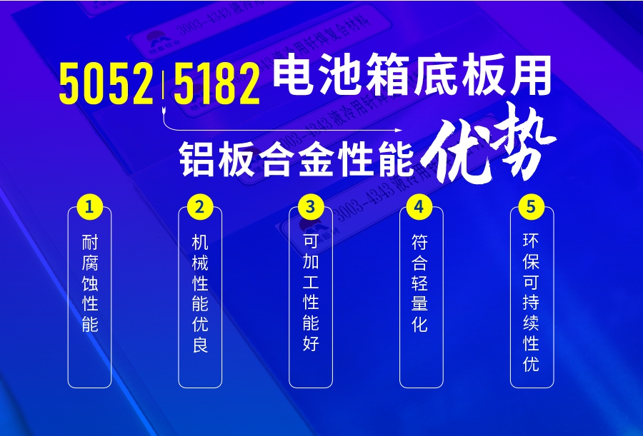 電池箱底板用5052|5182鋁板合金_電池板鋁合金_廠家直銷(xiāo)_可定制_可試樣