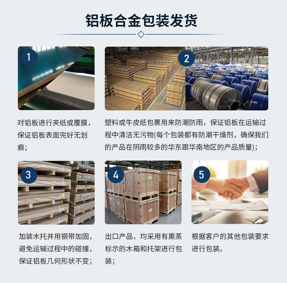 鋁板合金包裝發(fā)貨
　　1、對(duì)鋁板進(jìn)行夾紙或覆膜，保證鋁板表面完好無劃痕;
　　2、塑料或牛皮紙包裹用來防潮防雨，保證鋁板在運(yùn)輸過程中清潔無污物(每個(gè)包裝都有防潮干燥劑，確保我們的產(chǎn)品在陰雨較多的華東跟華南地區(qū)的產(chǎn)品質(zhì)量);
　　3、加裝木托并用鋼帶加固，避免運(yùn)輸過程中的碰撞，保證鋁板幾何形狀不變;
　　4、出口產(chǎn)品，均采用有熏蒸標(biāo)示的木箱和托架進(jìn)行包裝;
　　5、根據(jù)客戶的其他包裝要求進(jìn)行包裝;