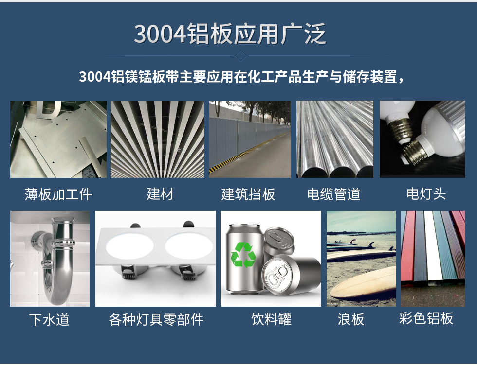 3004鋁板應(yīng)用廣泛
　　3004鋁鎂錳板帶主要應(yīng)用在化工產(chǎn)品生產(chǎn)與儲(chǔ)存裝置，薄板加工件，建材、建筑擋板，電纜管道，下水道，各種燈具零部件、飲料罐、浪板、建材、彩色鋁板、電燈頭。