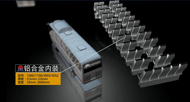 客車輕量化行駛在前方，明泰鋁鋁業(yè)供應1100車門鋁板